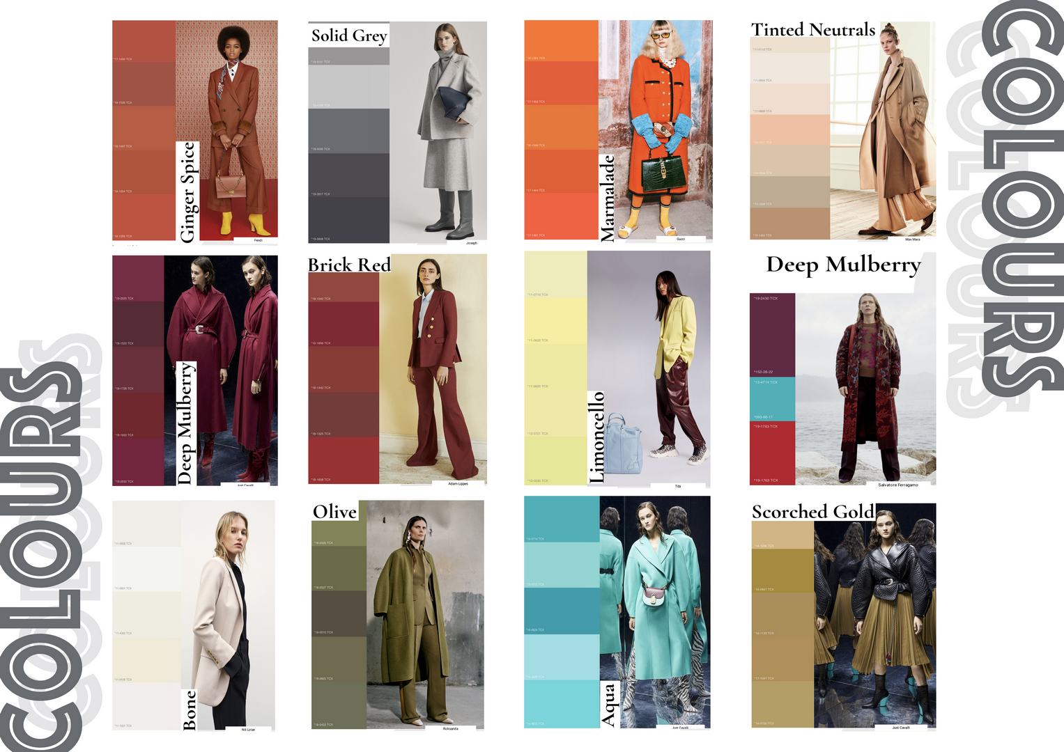 Fashion Design and Trend Consultancy