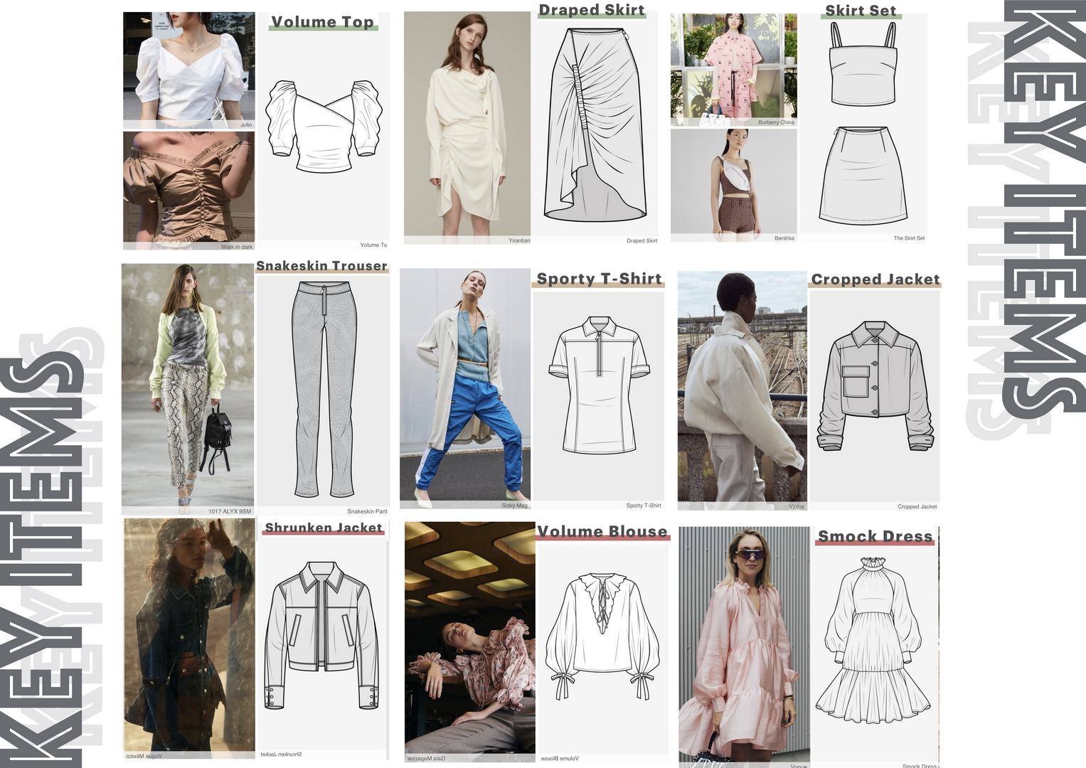 Fashion Design and Trend Consultancy